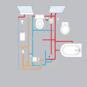 Schemat instalacji wodnej łazienki